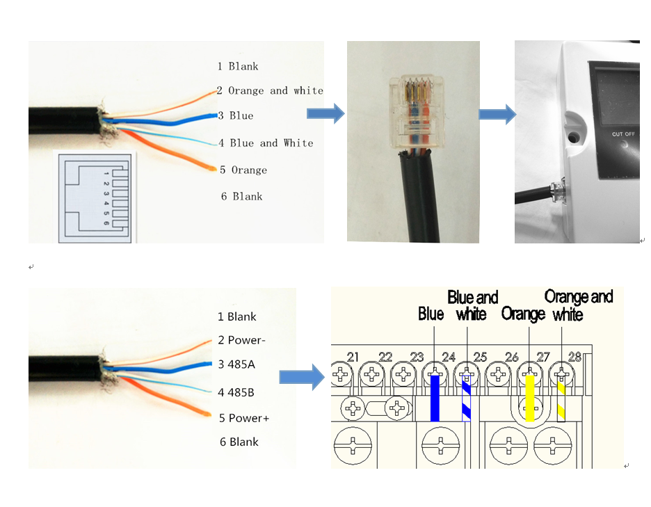 三相四線費控(kòng)智能電能表(IC卡) 三相四線費控智能(néng)電能表(IC卡)