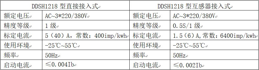 1680917788908 1680917788908