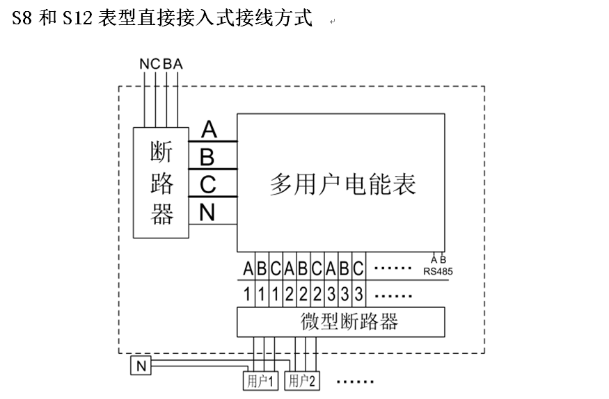 多用戶電(diàn)表直接接入式 多用戶電表直接接入式
