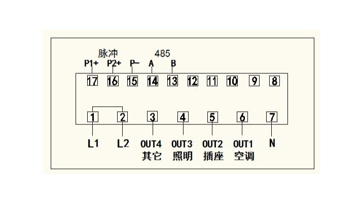 宿舍表接線 宿舍(shě)表接線