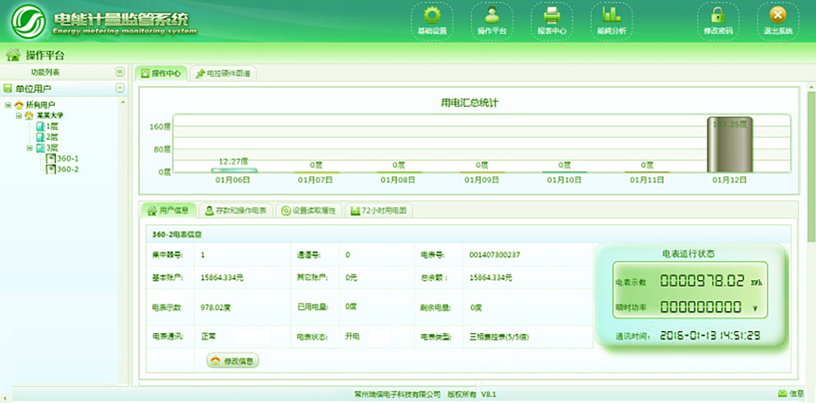 草莓视频网站電子