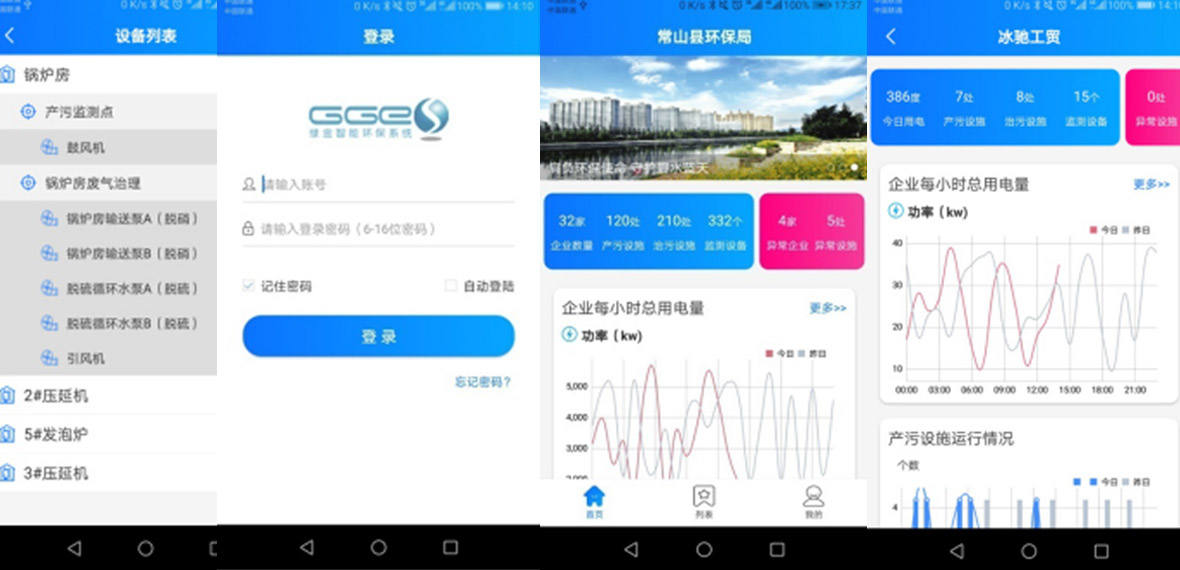 環保治汙監測係統應用解決方案