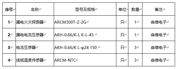3 100A以下回路,開口式互感器 3 100A以下回路,開口式互感器