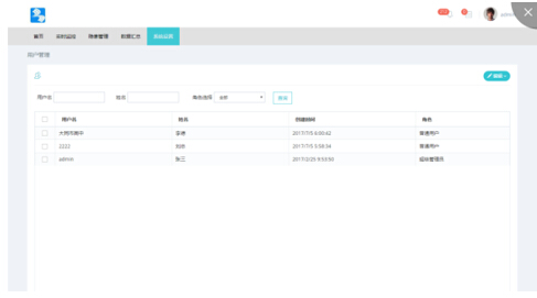 23 提供操(cāo)作(zuò)權限查詢與用戶信息查詢界麵 23 提供操作權限查詢與用戶信息查詢界麵