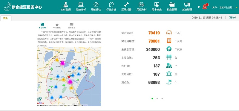 13 係統常規(guī)主界麵 13 係統常規主界麵