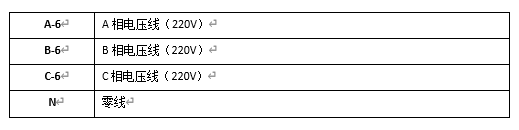 10 接口說明 10 接口(kǒu)說明