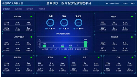 係統常規主界麵 係統(tǒng)常規主界麵