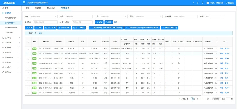 智慧能耗管控(kòng)係統 智慧能耗管控係(xì)統