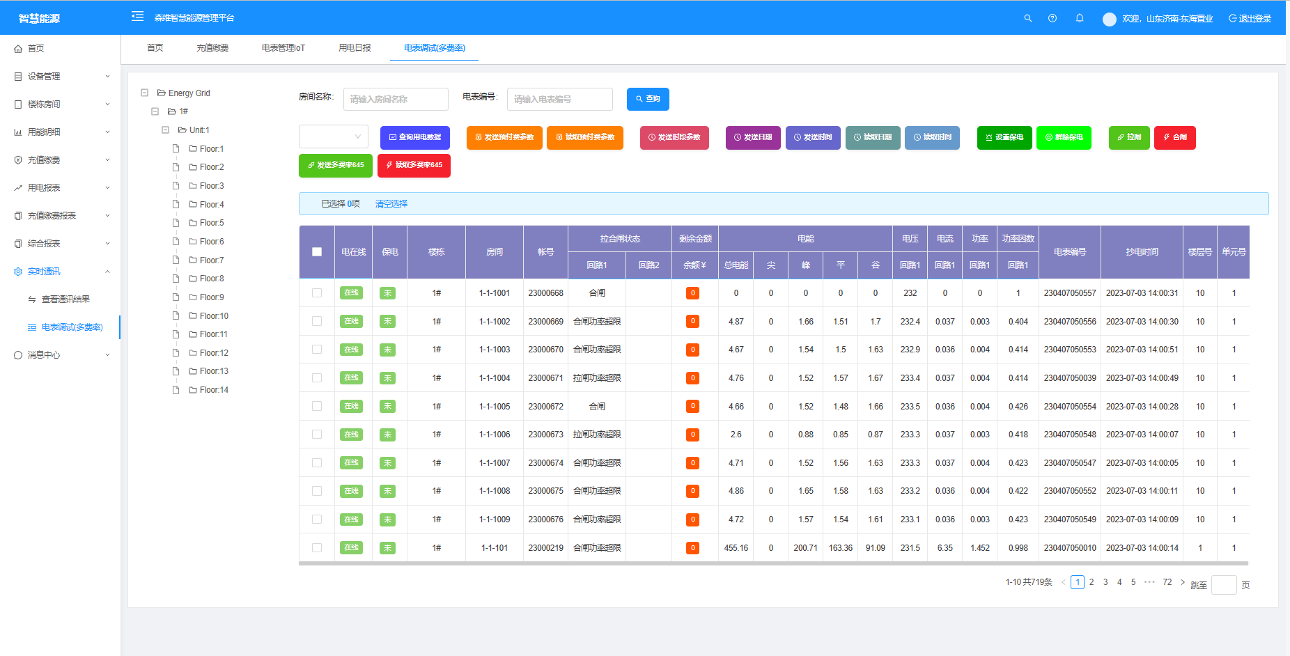 拉合閘操作 拉合閘操作