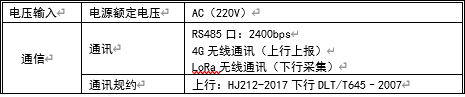 技（jì）術參數