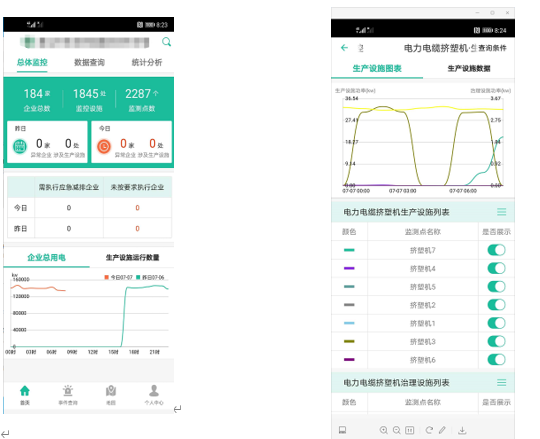 手（shǒu）機APP