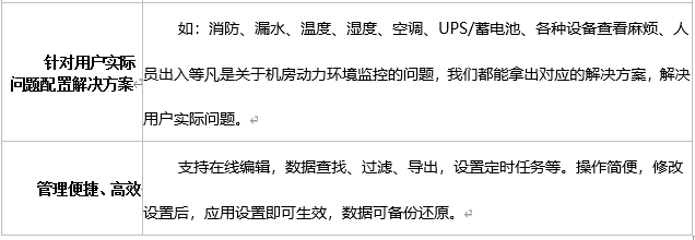 係統優勢（shì）特（tè）點2